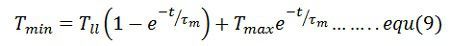 Equation-Equalisation-Equation-7