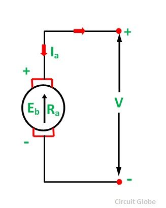 back-emf-in-dc-mootor-fig-2