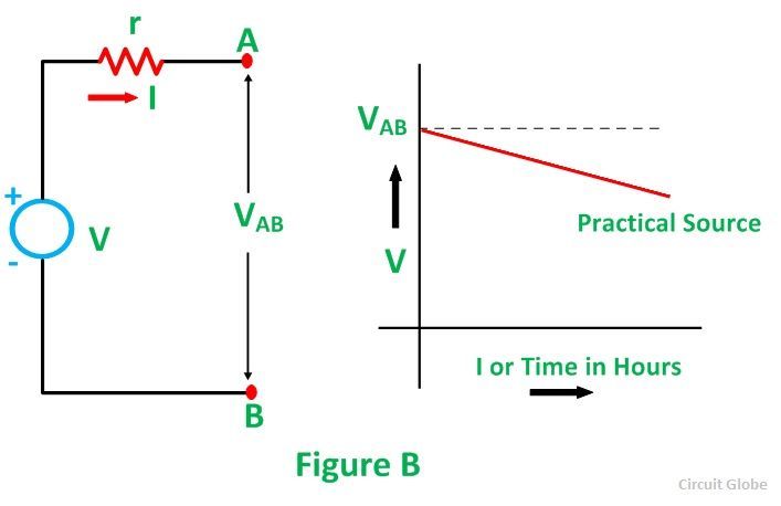 tension et courant-troisième-3