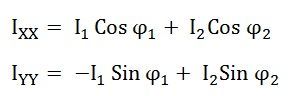 phasor-méthode-eq4