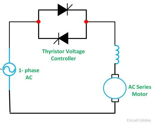 stator-tension-control-of-an-induction-moteur-fig-2