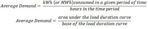 Formule de charge de chargeur