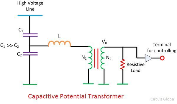 circuit pour le transformateur-potentiel