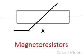 magentorésistante-symbole