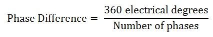 Polyphase-EQ1