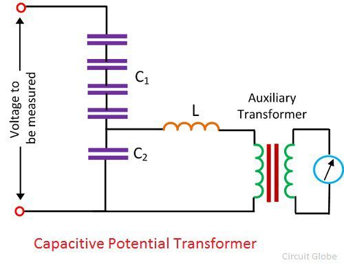 transformateur capacitif-potentiel