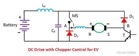 DC-Drive-with-Chopper-Control-for-Ev-compressor