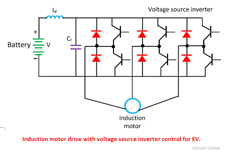 induction-moteur-compresseur